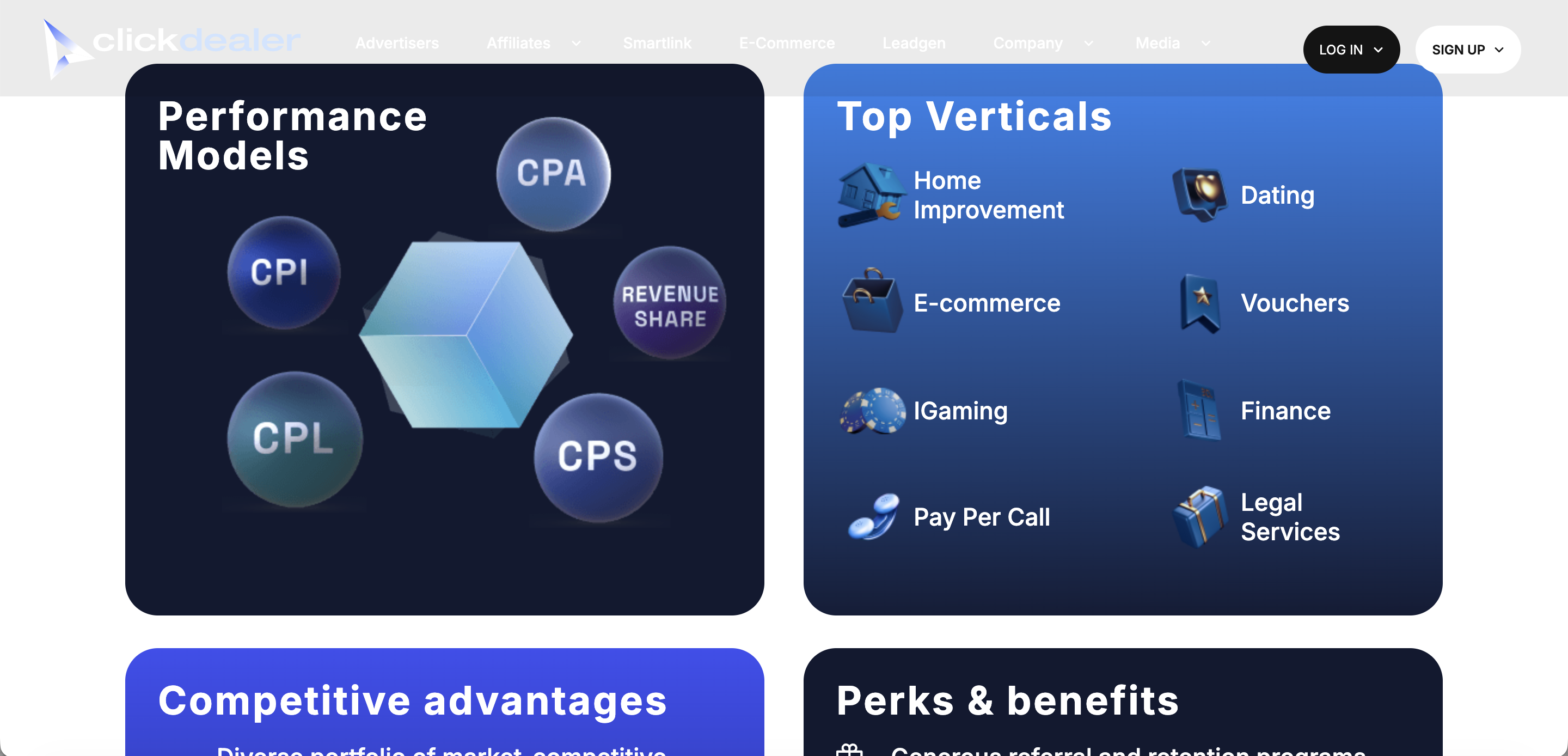 ClickDealer Review: The Best CPA Ad Network for Publishers