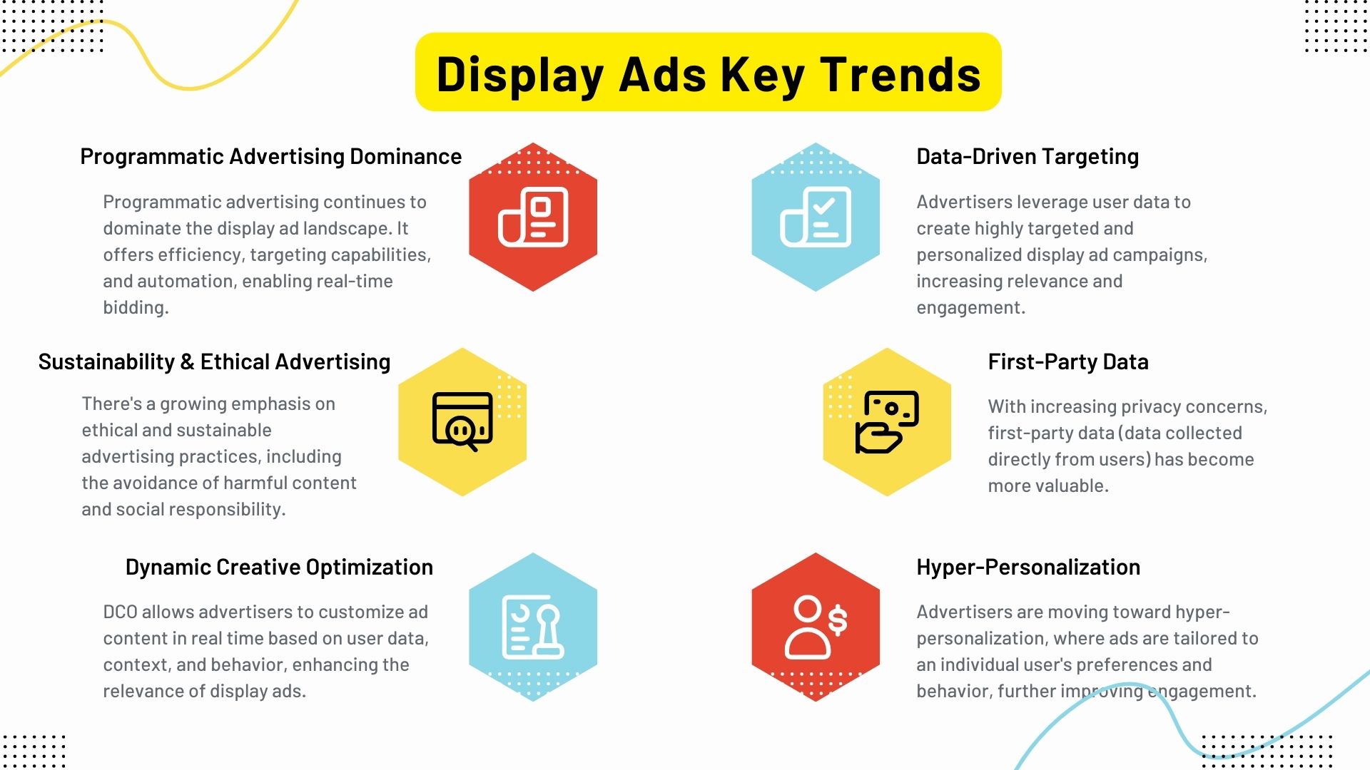 Display ads key trends